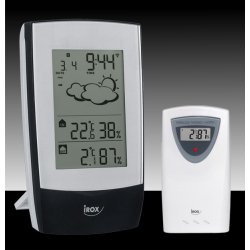 IROX HBR558