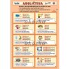 NEPRAVIDELNÁ SLOVESA ANGLIČTINA 3 - 44 karet NEPRAVIDELNÁ SLOVESA ANGLIČTINA 3 - 44 karet