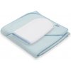 Detská froté osuška s kapucňou New Baby BASIC 80x80 modrá Detská froté osuška s kapucňou New Baby BASIC 80x80 modrá