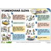 EDU LINE Vyním. slová / slovné druhy - A4 EDU LINE Vyním. slová / slovné druhy - A4