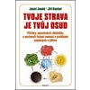 Tvoje strava je tvůj osud Tvoje strava je tvůj osud