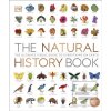 The Natural History Book The Natural History Book