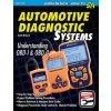 Automotive Diagnostic Systems Automotive Diagnostic Systems
