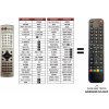 Predátor Panasonic EUR7722XC0 náhradný diaľkový ovládač iného vzhľadu Predátor Panasonic EUR7722XC0 náhradný diaľkový ovládač iného vzhľadu