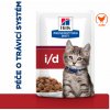 Hill's Fel. PD I/D Starostlivosť o zažívanie mačiatka 12x85g Hill's Fel. PD I/D Starostlivosť o zažívanie mačiatka 12x85g