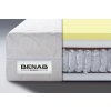 BENAB Matrac FIVE STAR Tvrdosti a rozmery: tvrdost T3 rozmer 180x200 BENAB Matrac FIVE STAR Tvrdosti a rozmery: tvrdost T3 rozmer 180x200