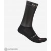 Castelli FAST FEET 4 čierna