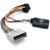 FORD SWC FV 12 FORD SWC FV 12