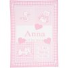 Detská deka s menom a údajmi o narodení, motív SLONÍK, ZAJKO, Farba Ružová, Motív Sloník Detská deka s menom a údajmi o narodení, motív SLONÍK, ZAJKO, Farba Ružová, Motív Sloník