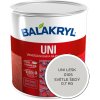 Balakryl Uni lesk 0,7 kg svetlo sivý Balakryl Uni lesk 0,7 kg svetlo sivý