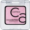 Catrice Art Couleurs Eyeshadow očné make-up 160 violet 2 g