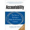 Accountability: The Key to Driving a High-Performance Culture Accountability: The Key to Driving a High-Performance Culture