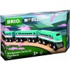 Brio Vláčiky sveta Shinkansen Brio Vláčiky sveta Shinkansen
