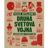 Druhá svetová vojna - kolektiv Druhá svetová vojna - kolektiv