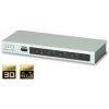ATEN VS-481B 4-portový HDMI přepínač s dálkovým ovládáním (4 zařízení - 1 zobrazovací jednotka) ATEN VS-481B 4-portový HDMI přepínač s dálkovým ovládáním (4 zařízení - 1 zobrazovací jednotka)