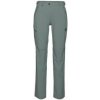 Mammut Runbold IV Pants Women šedá 40 Mammut Runbold IV Pants Women šedá 40