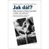 Jak dál? Jak dál?