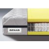 BENAB Matrac Queen Longlife 25 Bio Tvrdosti a rozmery: tvrdost T3 rozmer 80x200 BENAB Matrac Queen Longlife 25 Bio Tvrdosti a rozmery: tvrdost T3 rozmer 80x200
