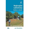 Najkrajšie cyklotrasy – Košice a okolie