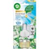 Air Wick Náplň do elektrického prístroja Linen in The Air 19ml Air Wick Náplň do elektrického prístroja Linen in The Air 19ml