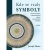Kde se vzaly symboly Kde se vzaly symboly