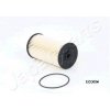 JAPANPARTS Palivový filter FC-ECO024 JAPANPARTS Palivový filter FC-ECO024