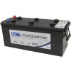 Carfit autobatéria 140Ah, 12V, 980A, 64020 Carfit autobatéria 140Ah, 12V, 980A, 64020