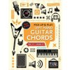 Left Hand Guitar Chords (Pick Up and Play) Left Hand Guitar Chords (Pick Up and Play)