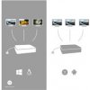 i-Tec USB-C Metal Ergonomic 4K 3x Display Docking Station + Power Delivery 85 W C31FLATDOCKPDPRO i-Tec USB-C Metal Ergonomic 4K 3x Display Docking Station + Power Delivery 85 W C31FLATDOCKPDPRO