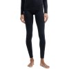 Craft CORE Dry Active Comfort W 1911164