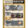 Komar Plagát Star Wars Death Star Defeating Guide 40 x 50 cm Komar Plagát Star Wars Death Star Defeating Guide 40 x 50 cm