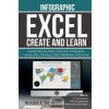 Excel Create and Learn - Infographic: Create Step-By-Step a Dynamic Infographic Dashboard. More Than 200 Images And, 4 Exercises Excel Create and Learn - Infographic: Create Step-By-Step a Dynamic Infographic Dashboard. More Than 200 Images And, 4 Exercises