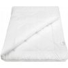 CELOROČNÁ ĽAHKÁ PRIKRÝVKA 135x200 MIKROVLÁKNO CELOROČNÁ ĽAHKÁ PRIKRÝVKA 135x200 MIKROVLÁKNO