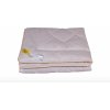 2G prikrývka Cashmere 135x100 500g 2G prikrývka Cashmere 135x100 500g