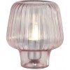 Moderné svietidlo SearchLight ARIA EU60753PI Moderné svietidlo SearchLight ARIA EU60753PI