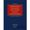 Diferenciální diagnostika bolestivého kloubu v klinické praxi - Ladislav Šenolt, David Veigl, kolektiv Diferenciální diagnostika bolestivého kloubu v klinické praxi - Ladislav Šenolt, David Veigl, kolektiv