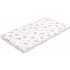 Detský penový matrac New Baby STANDARD 120x60x6 cm koala ružový Detský penový matrac New Baby STANDARD 120x60x6 cm koala ružový