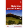 Najkrajšie pútnické trasy