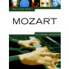 Really Easy Piano - Mozart Really Easy Piano - Mozart