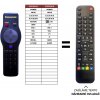 Predátor Panasonic EUR501050A náhradný diaľkový ovládač iného vzhľadu Predátor Panasonic EUR501050A náhradný diaľkový ovládač iného vzhľadu