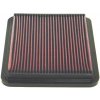 K&N ŠPORTOVÝ VZDUCHOVÝ FILTER 33-2137