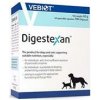 Digestexan pro psy a kočky 60cps Digestexan pro psy a kočky 60cps