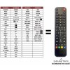 Predátor Denver DMB-105HD náhradný diaľkový ovládač iného vzhľadu Predátor Denver DMB-105HD náhradný diaľkový ovládač iného vzhľadu