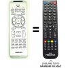 Predátor Philips MCM770/12 náhradný diaľkový ovládač iného vzhľadu Predátor Philips MCM770/12 náhradný diaľkový ovládač iného vzhľadu