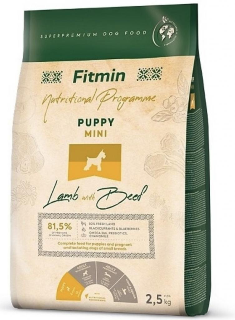 Fitmin Dog Mini Puppy Lamb & Beef 2,5 kg