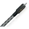 Wireworld Platinum Eclipse 8 (PEI) 0.5m Wireworld Platinum Eclipse 8 (PEI) 0.5m