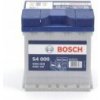 TATechnix Autobatérie 44Ah/420A Fiat PANDA (141_) - Bosch TATechnix Autobatérie 44Ah/420A Fiat PANDA (141_) - Bosch
