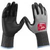 Milwaukee 4932480494