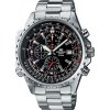 Hodinky Casio EF-527D-1AVEF Až 100 dní na vrátenie tovaru. Autorizovaný predajca. Hodinky Casio EF-527D-1AVEF Až 100 dní na vrátenie tovaru. Autorizovaný predajca.