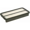 Vzduchový filter BOSCH 1 987 429 135 Vzduchový filter BOSCH 1 987 429 135